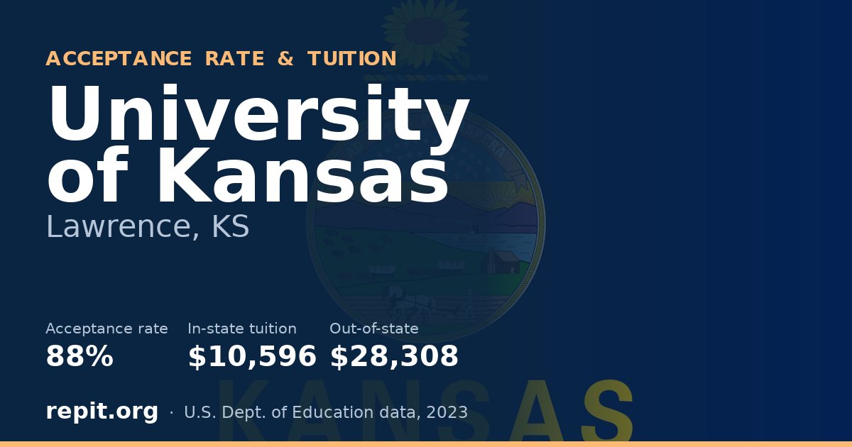University of Kansas — acceptance rate 88%, tuition $10,596 in-state, $28,308 out-of-state