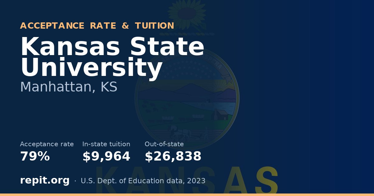 Kansas State University — acceptance rate 79%, tuition $9,964 in-state, $26,838 out-of-state