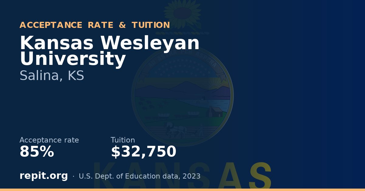 Kansas Wesleyan University — acceptance rate 85%, tuition $32,750