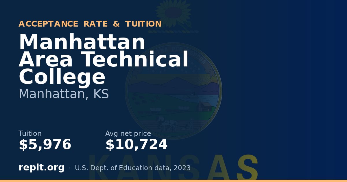 Manhattan Area Technical College — tuition $5,976
