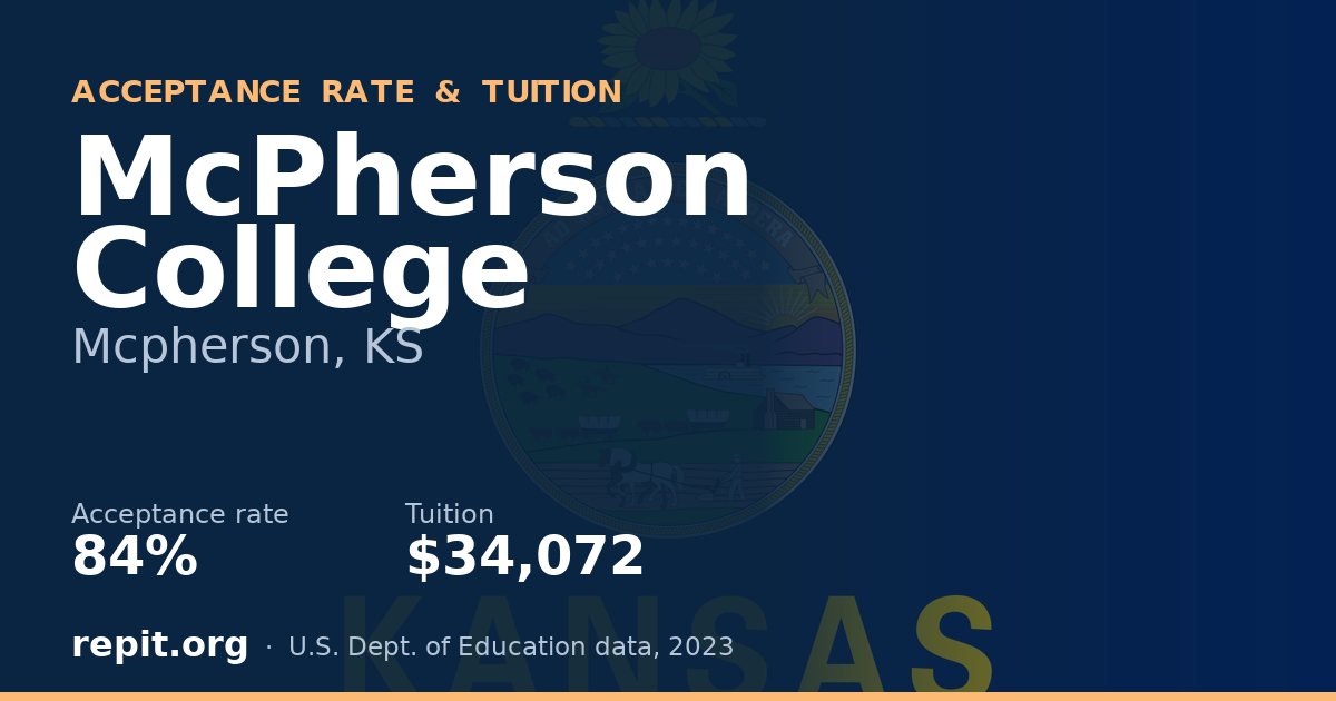 McPherson College — acceptance rate 84%, tuition $34,072