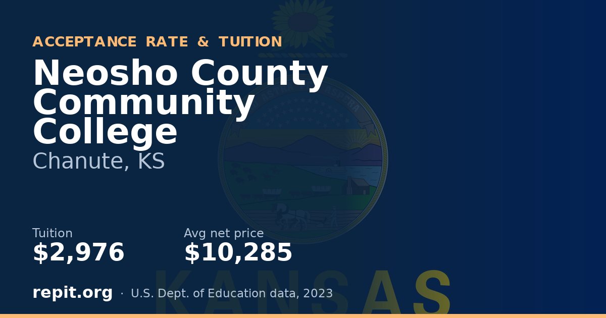 Neosho County Community College — tuition $2,976