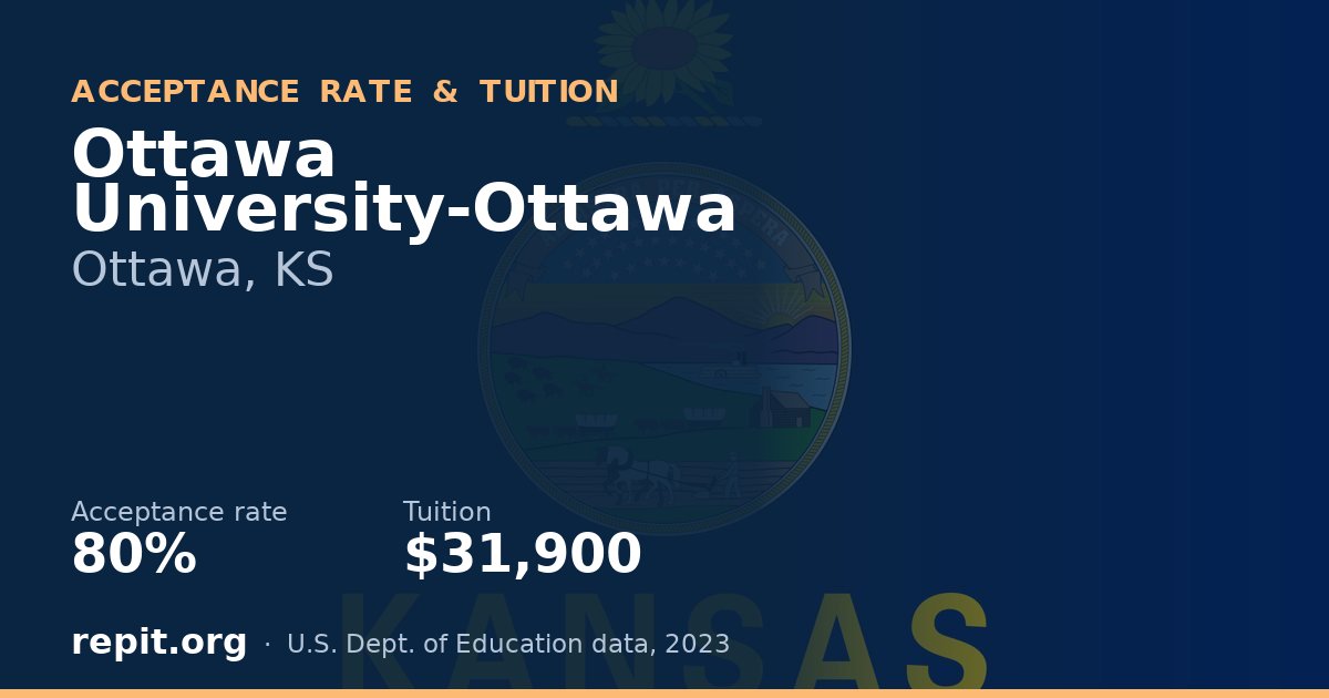 Ottawa University-Ottawa — acceptance rate 80%, tuition $31,900