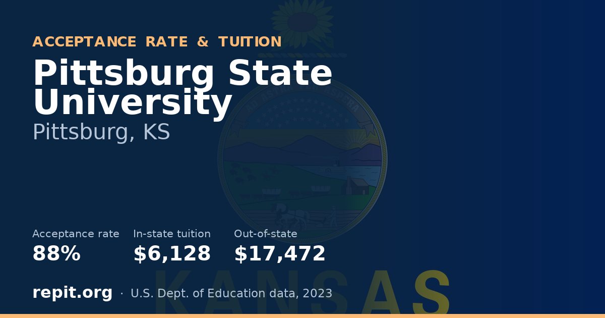 Pittsburg State University — acceptance rate 88%, tuition $6,128 in-state, $17,472 out-of-state