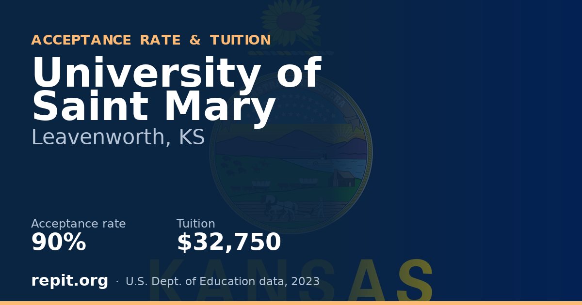 University of Saint Mary — acceptance rate 90%, tuition $32,750