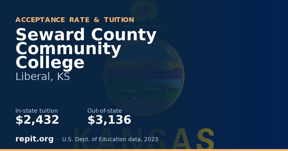 Seward County Community College — tuition $2,432 in-state, $3,136 out-of-state