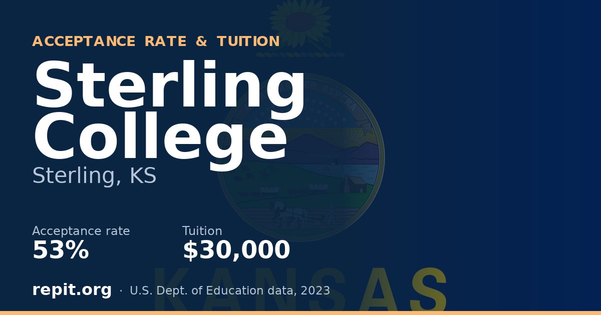 Sterling College — acceptance rate 53%, tuition $30,000