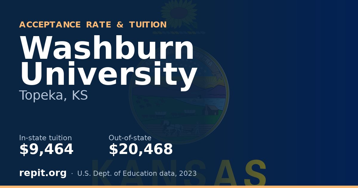 Washburn University — tuition $9,464 in-state, $20,468 out-of-state