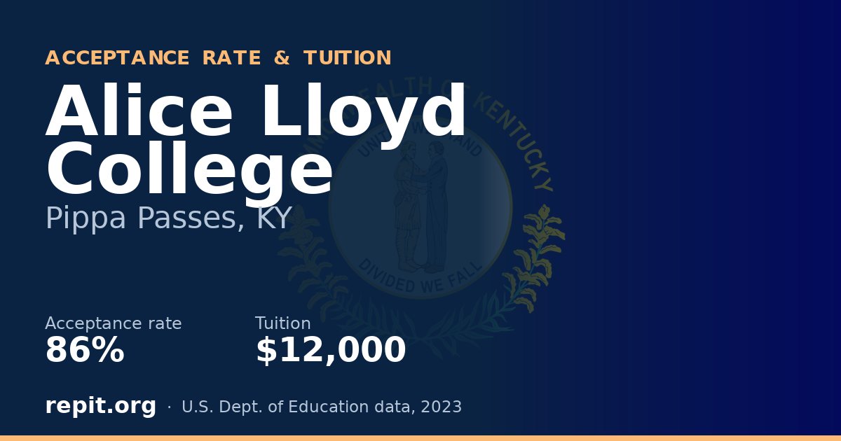 Alice Lloyd College — acceptance rate 86%, tuition $12,000