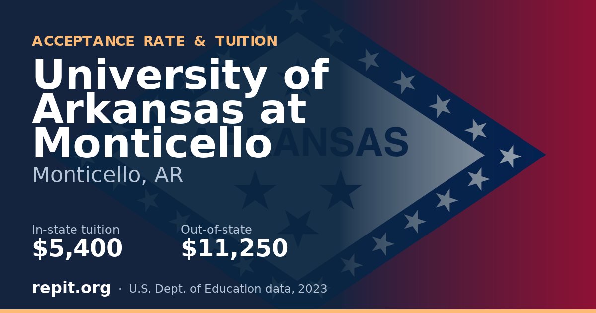 University of Arkansas at Monticello — tuition $5,400 in-state, $11,250 out-of-state