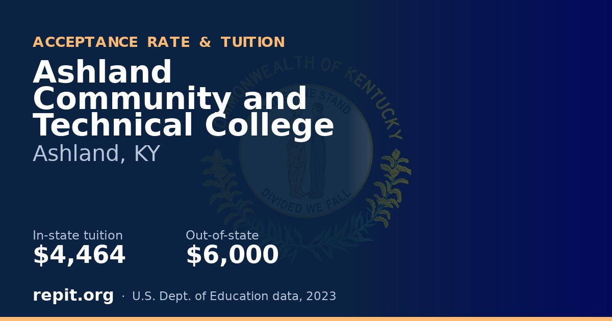 Ashland Community and Technical College — tuition $4,464 in-state, $6,000 out-of-state