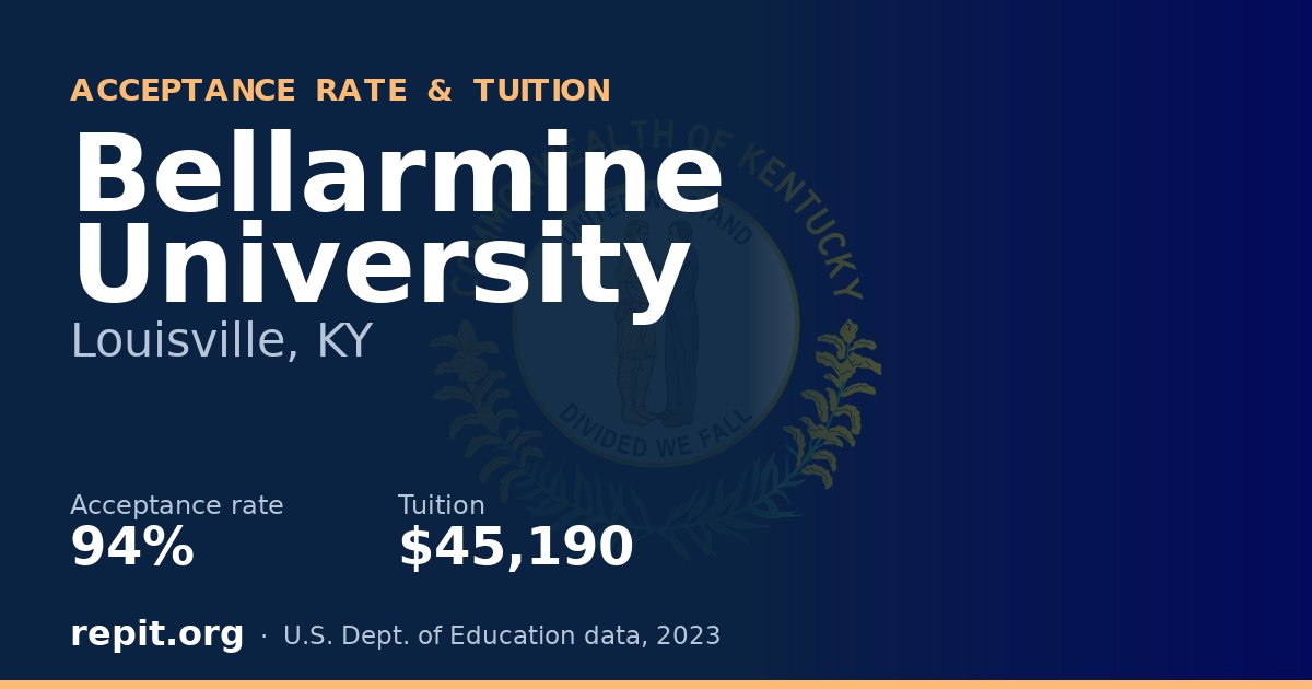 Bellarmine University — acceptance rate 94%, tuition $45,190