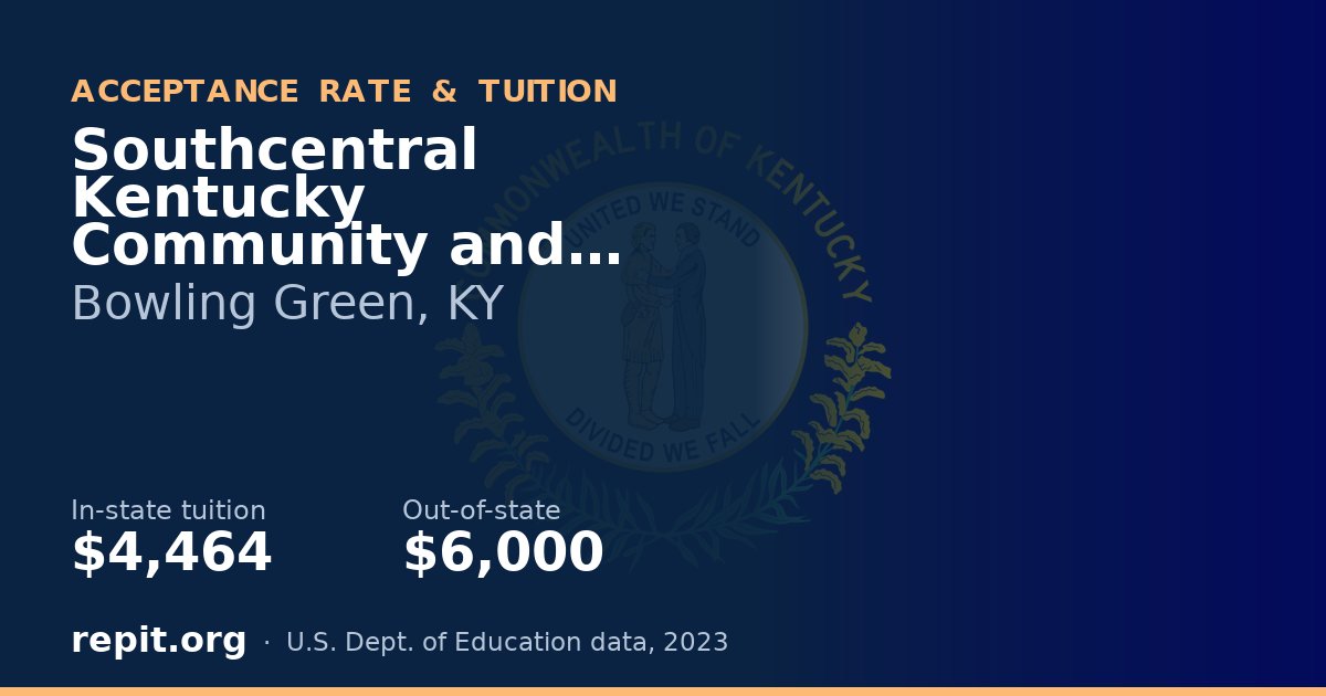 Southcentral Kentucky Community and Technical College — tuition $4,464 in-state, $6,000 out-of-state