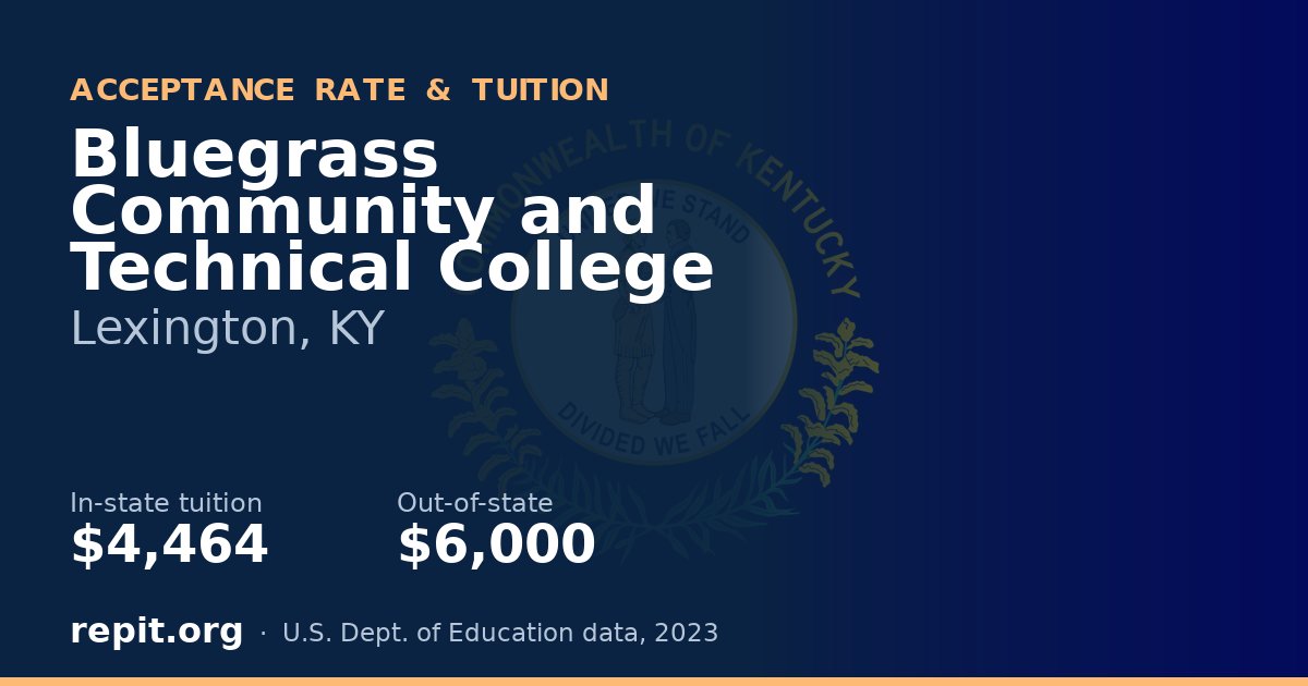 Bluegrass Community and Technical College — tuition $4,464 in-state, $6,000 out-of-state