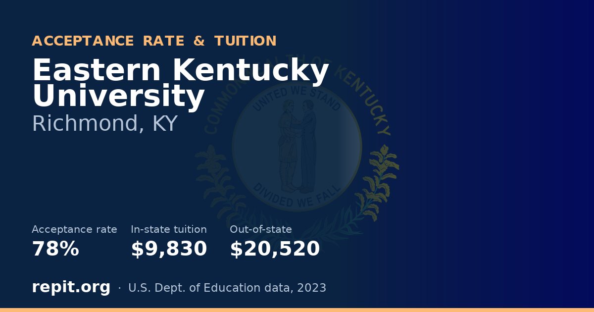 Eastern Kentucky University — acceptance rate 78%, tuition $9,830 in-state, $20,520 out-of-state