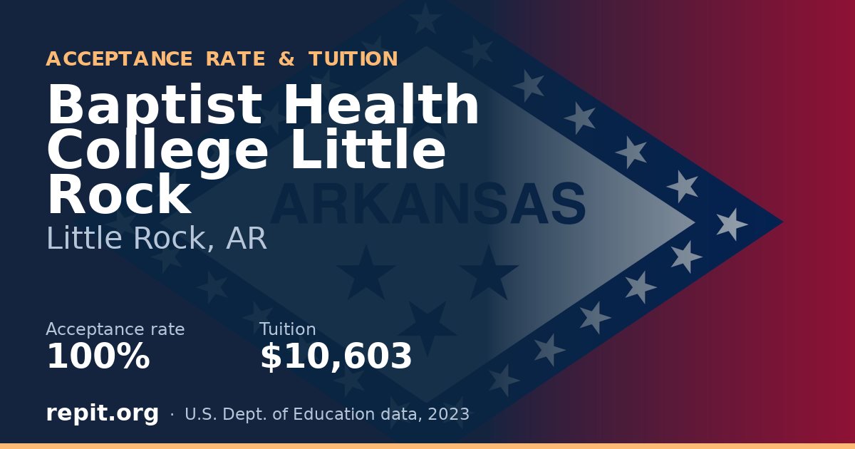 Baptist Health College Little Rock — acceptance rate 100%, tuition $10,603