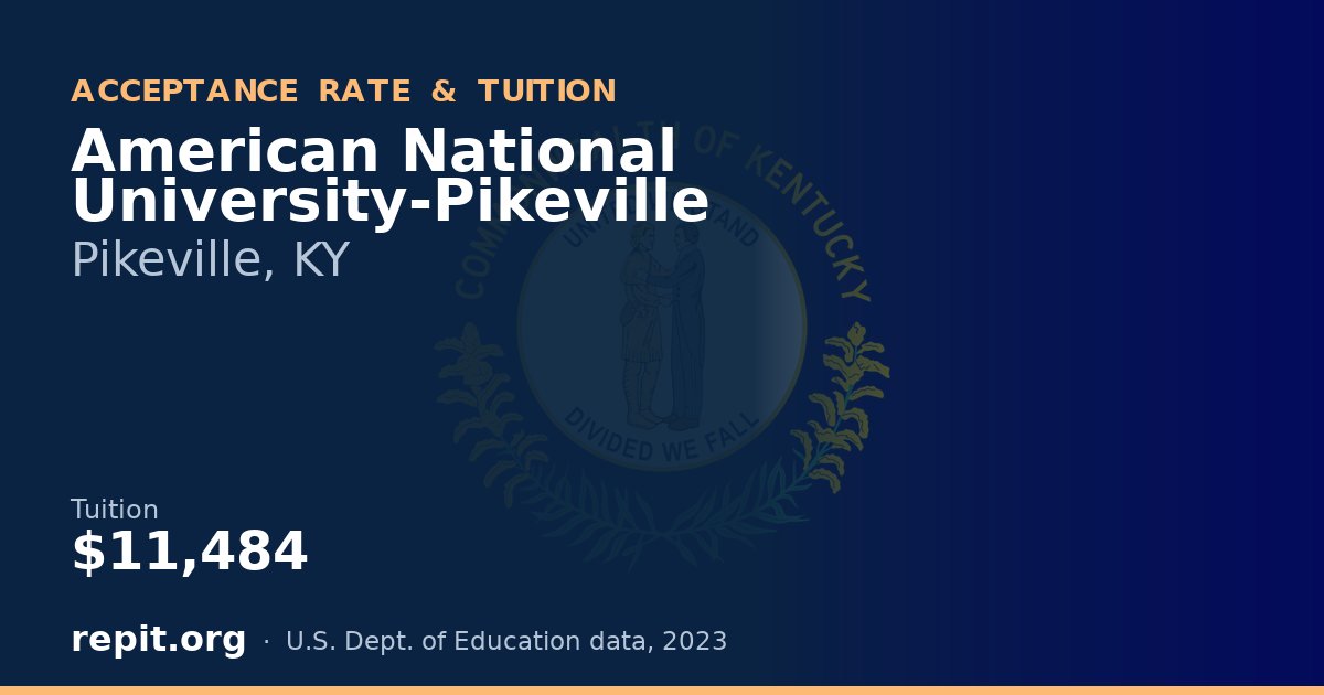 American National University-Pikeville — tuition $11,484