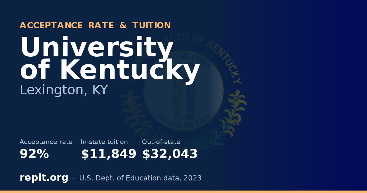 University of Kentucky — acceptance rate 92%, tuition $11,849 in-state, $32,043 out-of-state