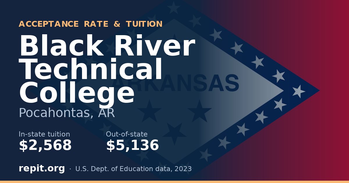 Black River Technical College — tuition $2,568 in-state, $5,136 out-of-state