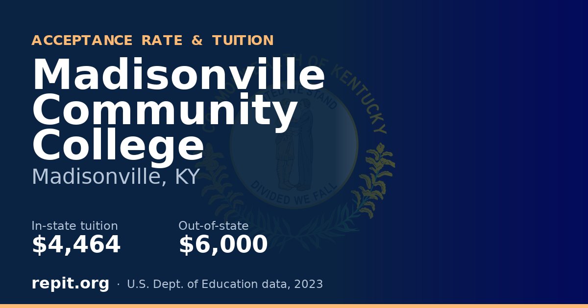 Madisonville Community College — tuition $4,464 in-state, $6,000 out-of-state