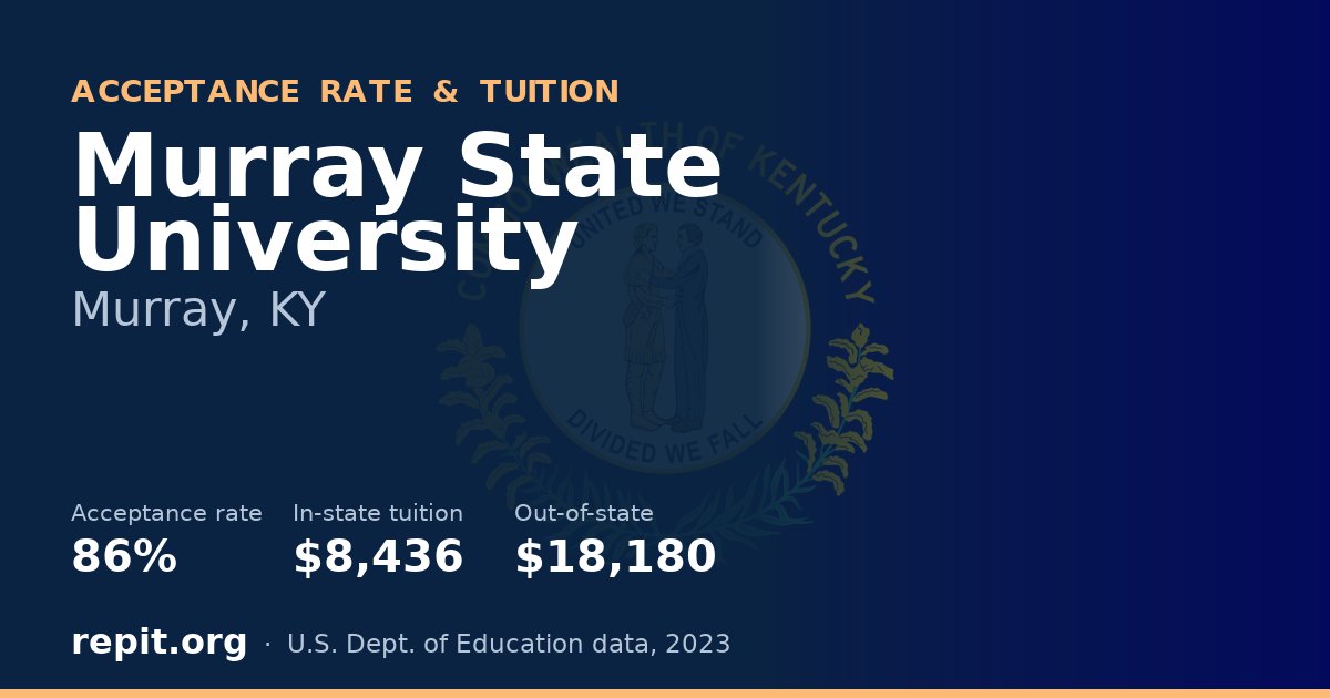 Murray State University — acceptance rate 86%, tuition $8,436 in-state, $18,180 out-of-state