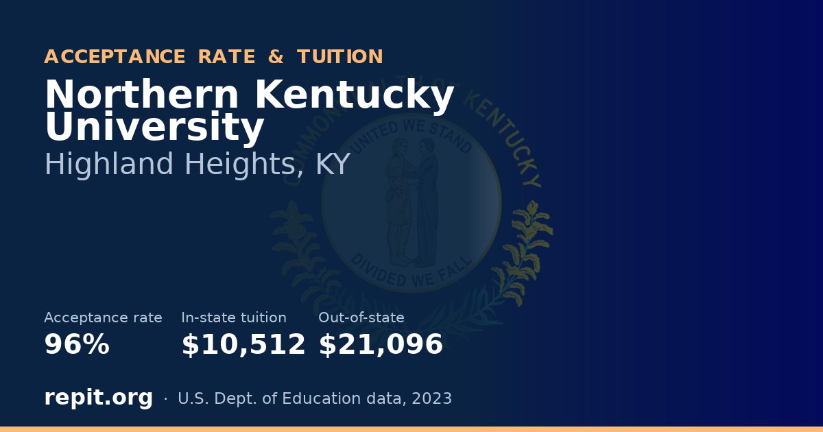 Northern Kentucky University — acceptance rate 96%, tuition $10,512 in-state, $21,096 out-of-state