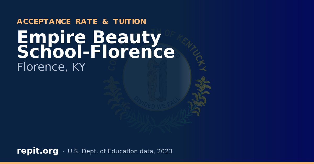 Empire Beauty School-Florence