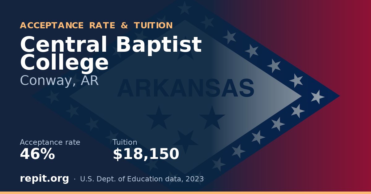 Central Baptist College — acceptance rate 46%, tuition $18,150