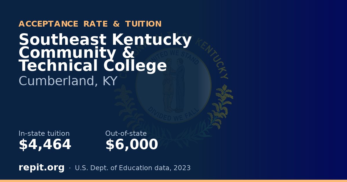 Southeast Kentucky Community & Technical College — tuition $4,464 in-state, $6,000 out-of-state