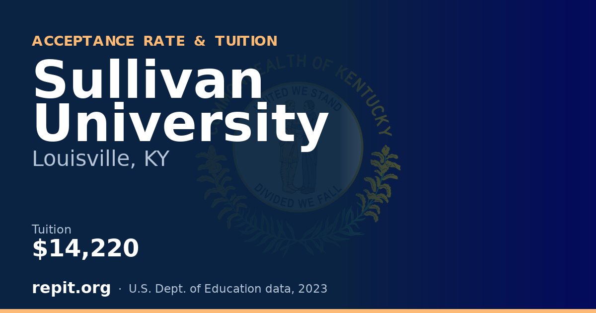 Sullivan University — tuition $14,220
