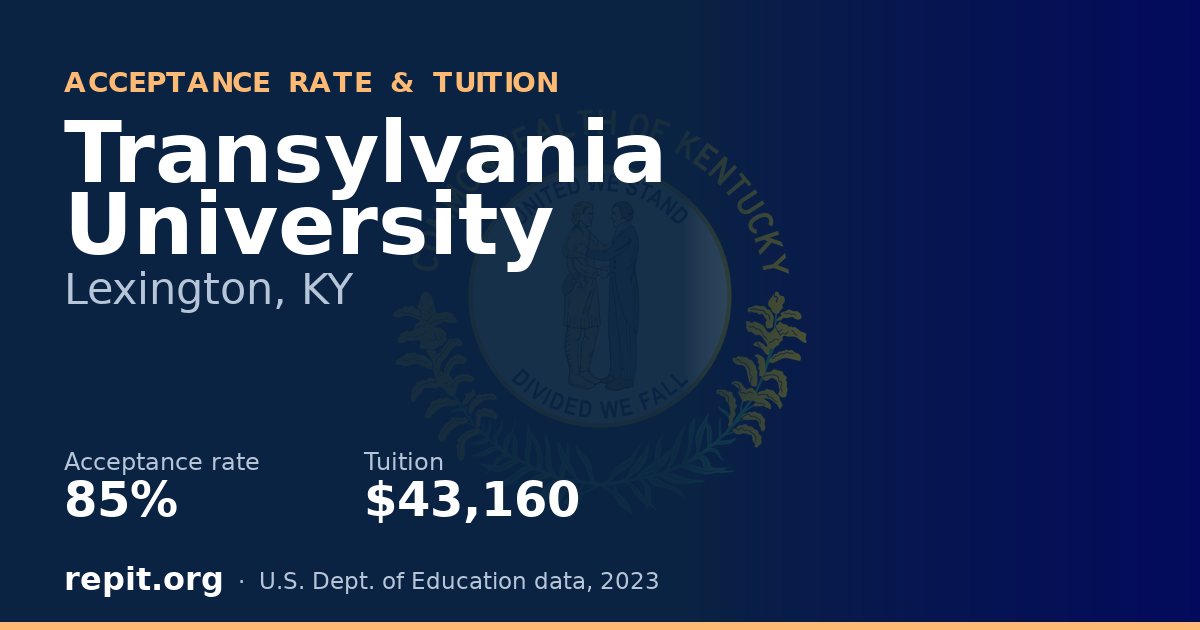 Transylvania University — acceptance rate 85%, tuition $43,160