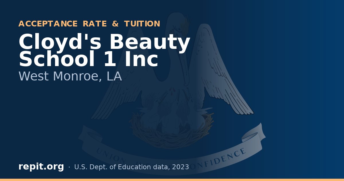 Cloyd's Beauty School 1 Inc