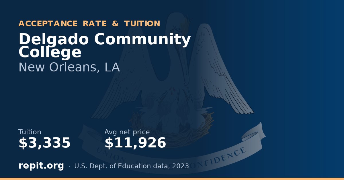 Delgado Community College — tuition $3,335