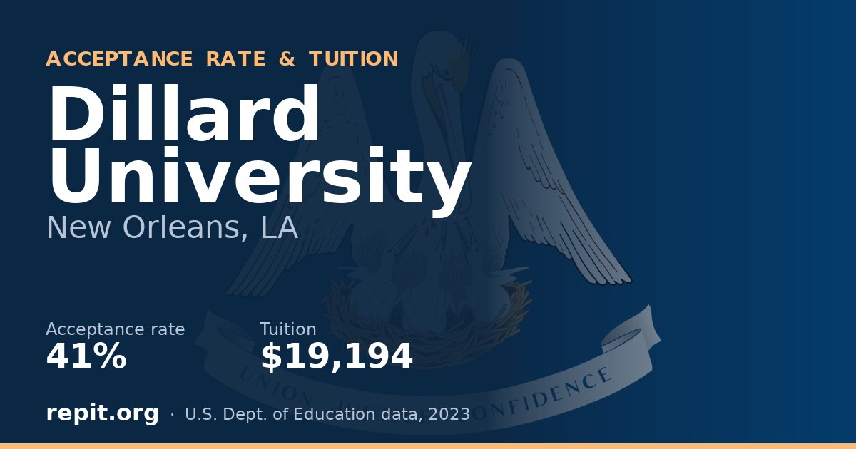 Dillard University — acceptance rate 41%, tuition $19,194