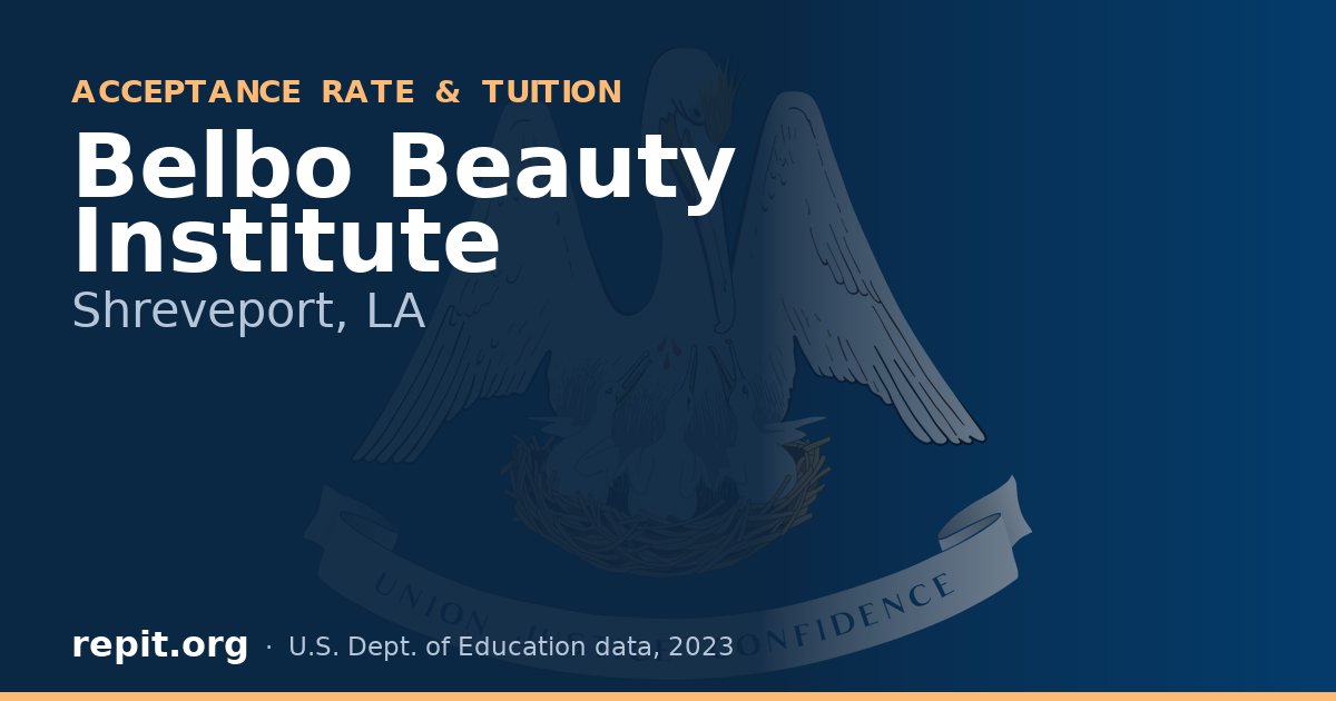 Belbo Beauty Institute