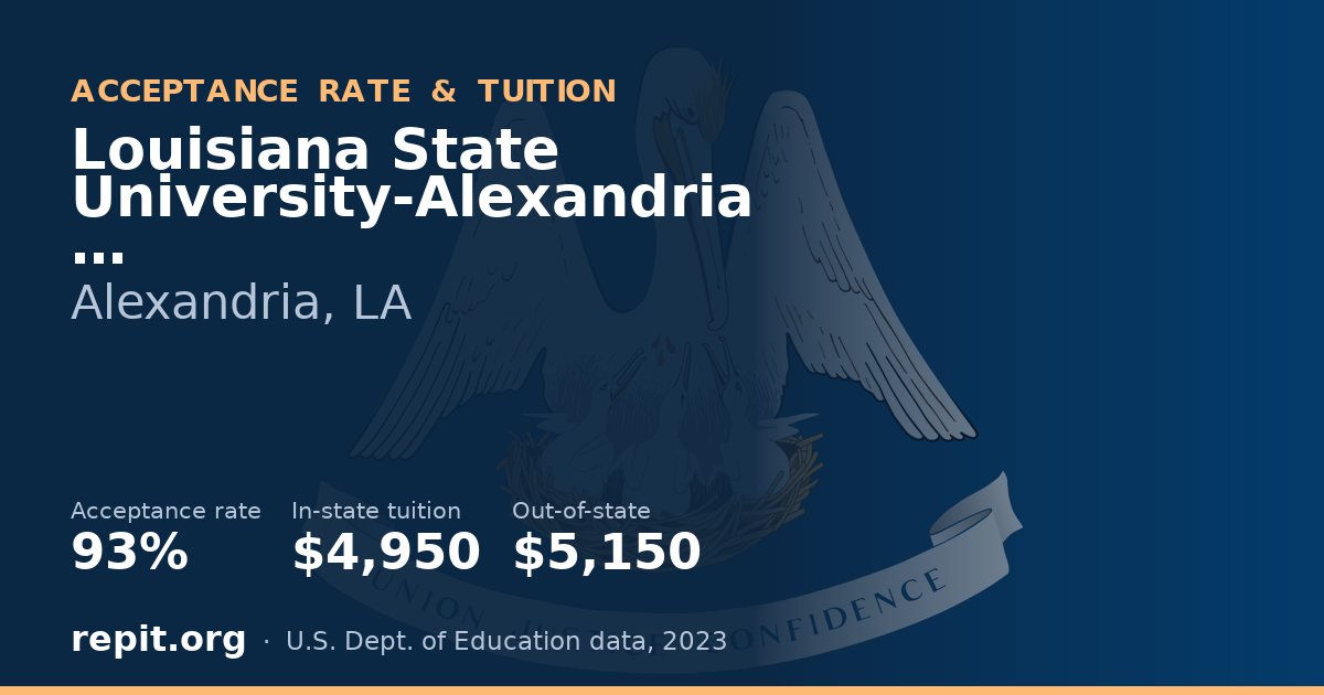 Louisiana State University-Alexandria — acceptance rate 93%, tuition $4,950 in-state, $5,150 out-of-state