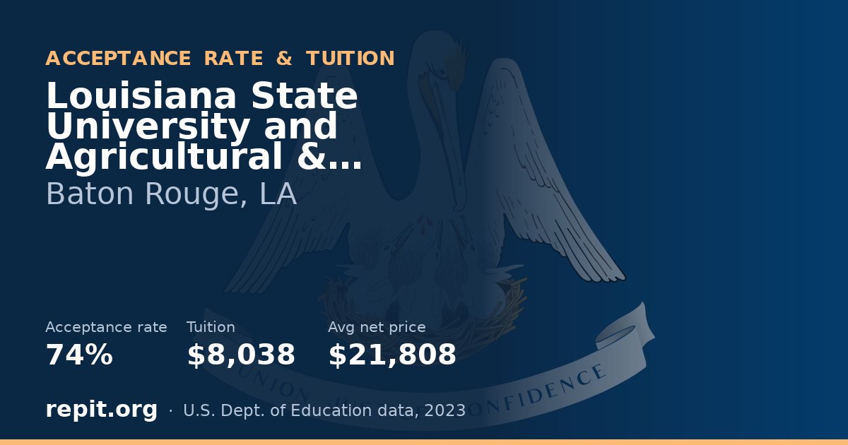 Louisiana State University and Agricultural & Mechanical College — acceptance rate 74%, tuition $8,038