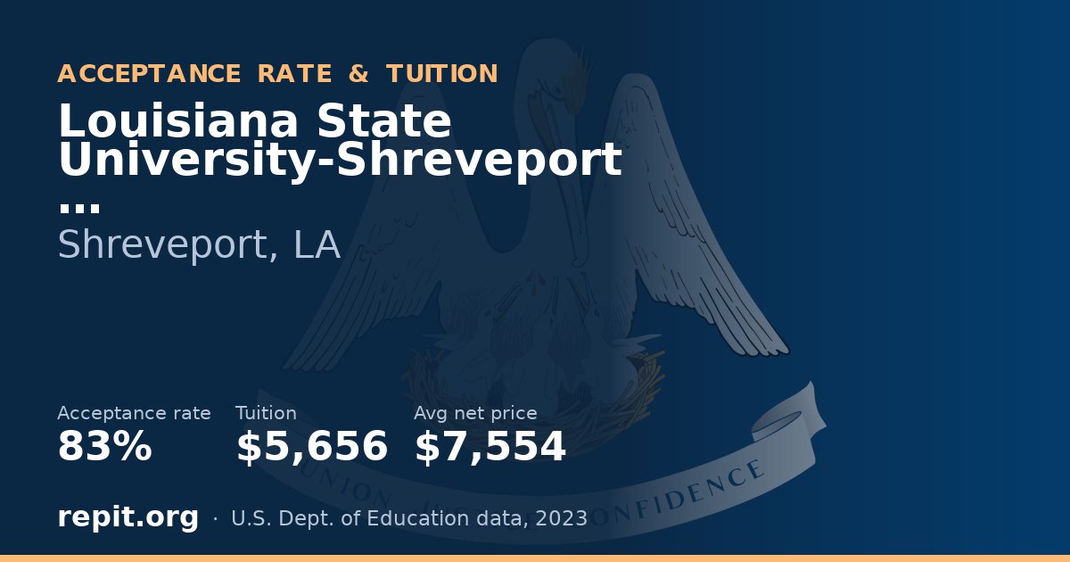 Louisiana State University-Shreveport — acceptance rate 83%, tuition $5,656
