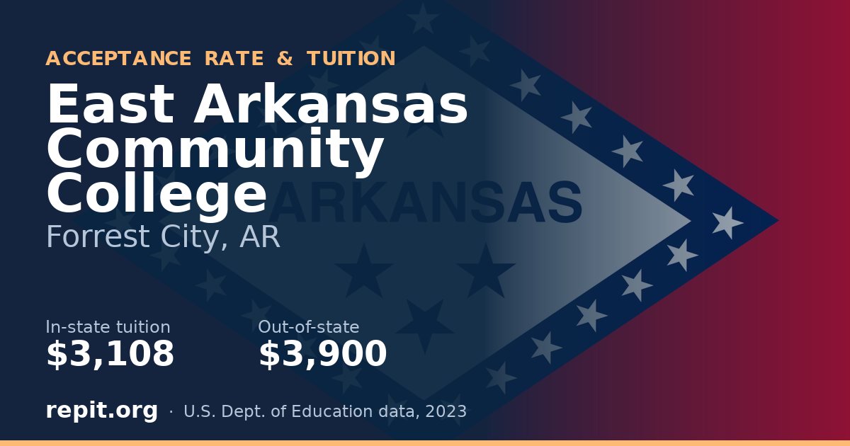 East Arkansas Community College — tuition $3,108 in-state, $3,900 out-of-state