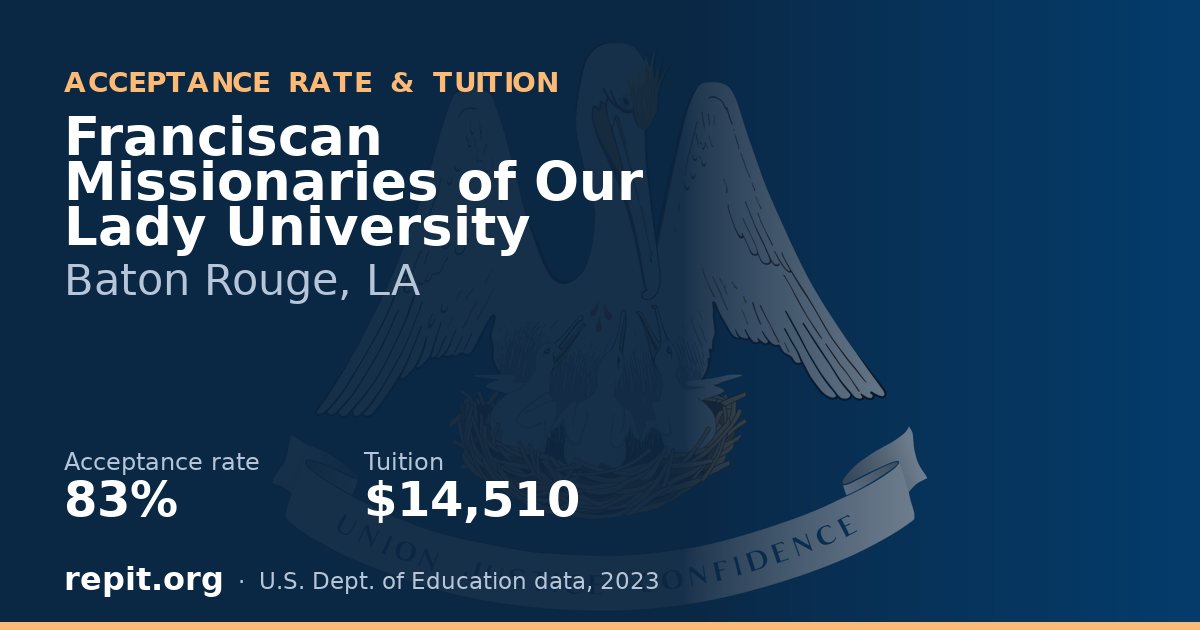 Franciscan Missionaries of Our Lady University — acceptance rate 83%, tuition $14,510