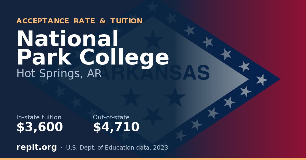 National Park College — tuition $3,600 in-state, $4,710 out-of-state