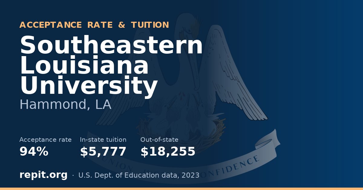 Southeastern Louisiana University — acceptance rate 94%, tuition $5,777 in-state, $18,255 out-of-state