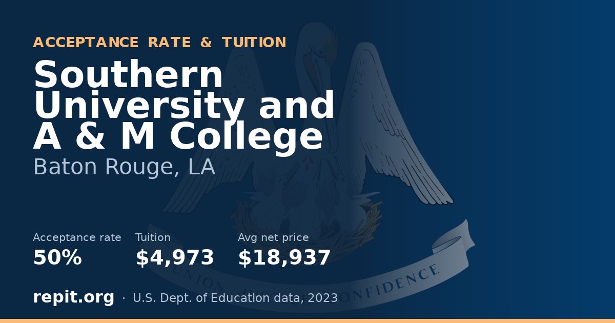 Southern University and A & M College — acceptance rate 50%, tuition $4,973