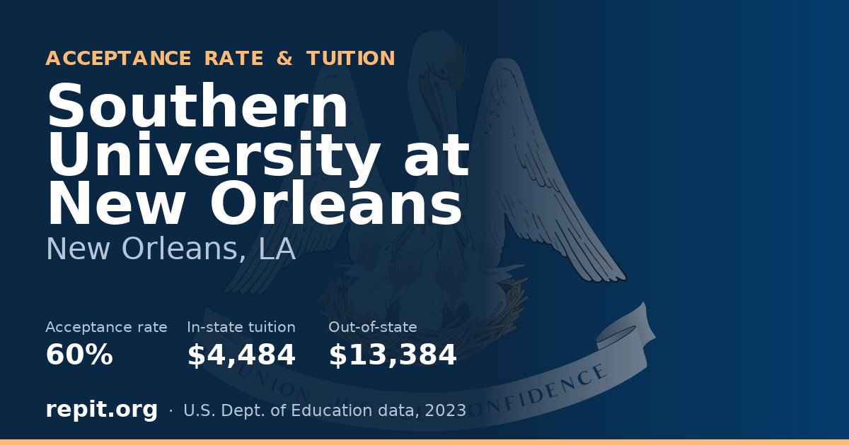 Southern University at New Orleans — acceptance rate 60%, tuition $4,484 in-state, $13,384 out-of-state