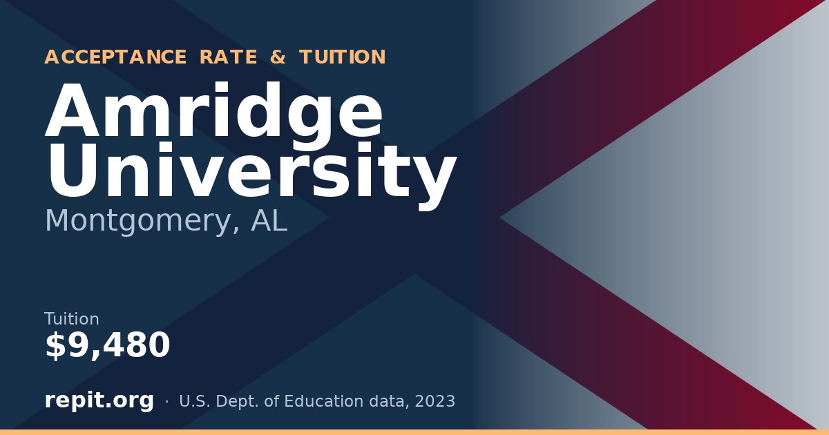 Amridge University — tuition $9,480