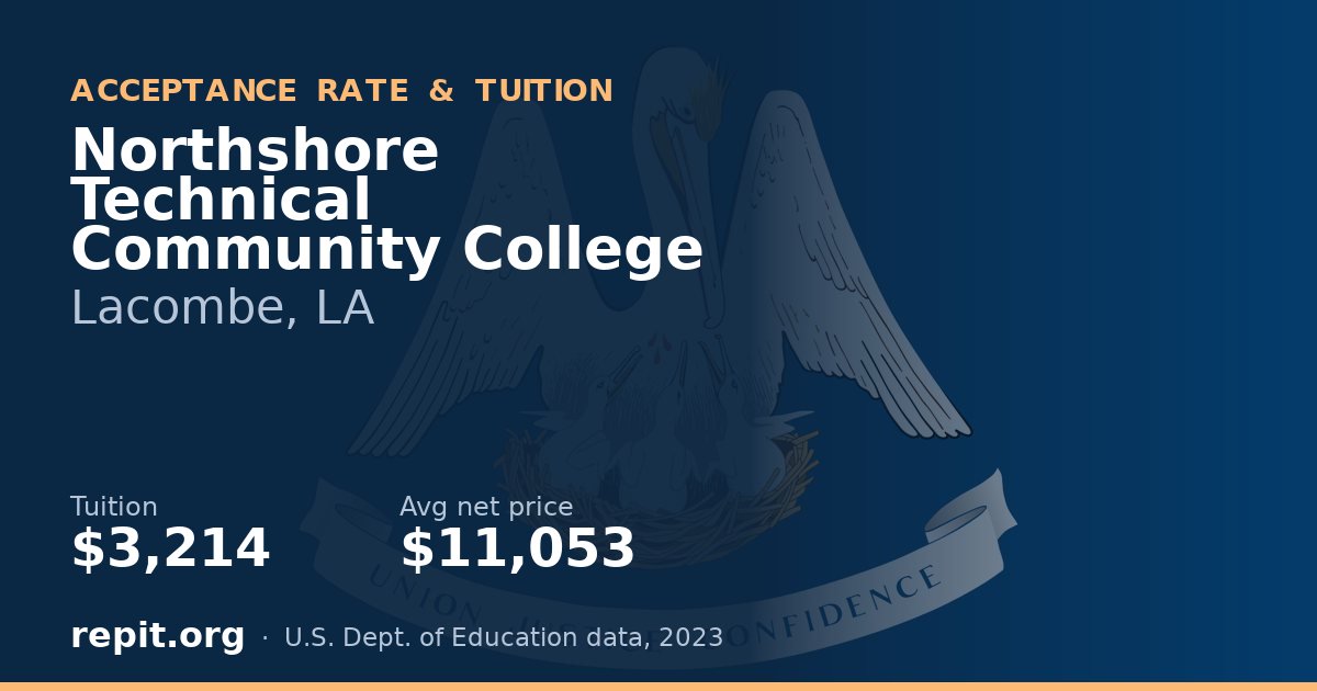 Northshore Technical Community College — tuition $3,214