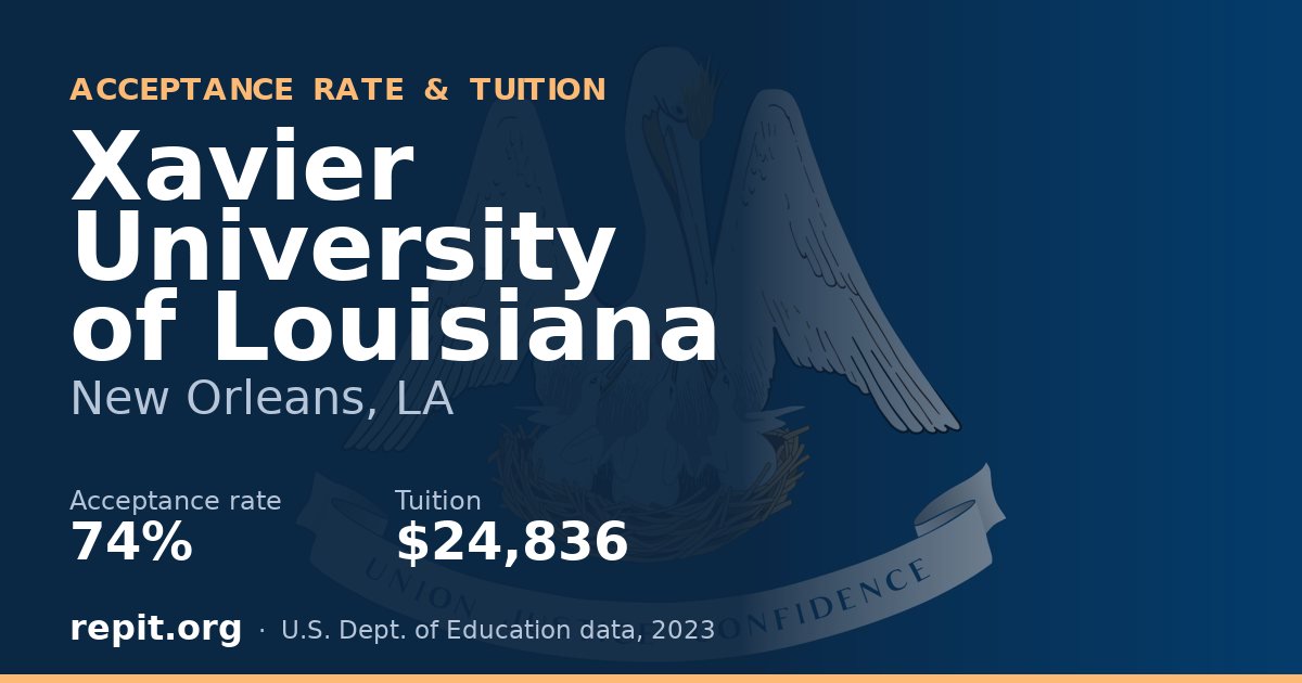 Xavier University of Louisiana — acceptance rate 74%, tuition $24,836