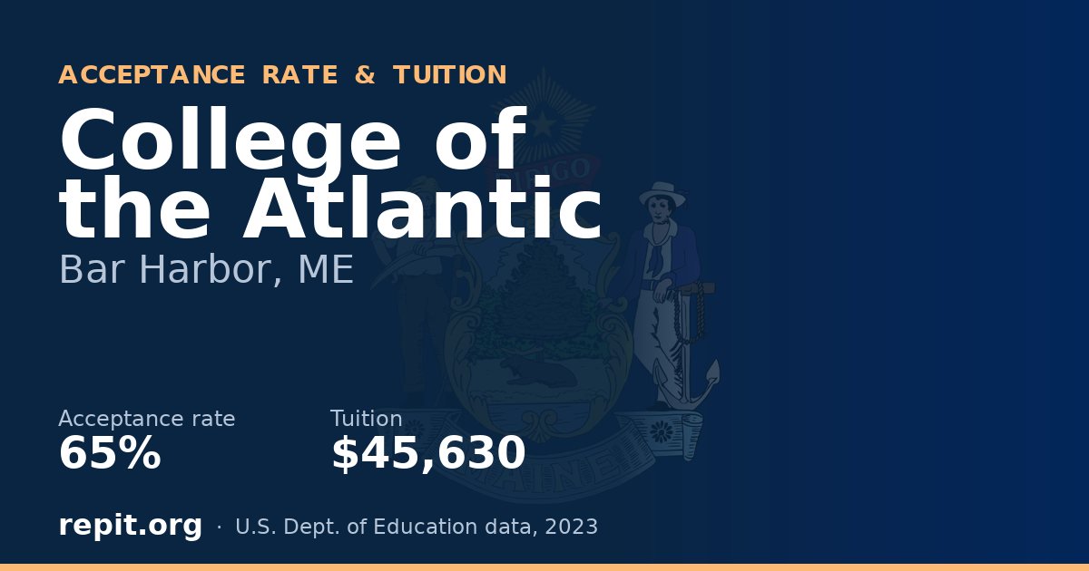 College of the Atlantic — acceptance rate 65%, tuition $45,630