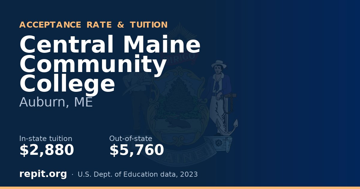 Central Maine Community College — tuition $2,880 in-state, $5,760 out-of-state