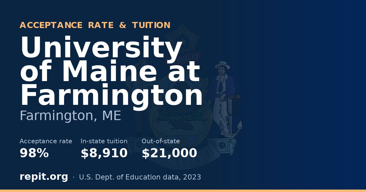 University of Maine at Farmington — acceptance rate 98%, tuition $8,910 in-state, $21,000 out-of-state